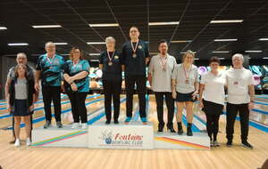 Championnat de France CORPO phase district