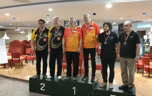 Championnat Excellence Doublettes Hommes Finale Régionale à Limoges.